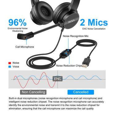 Eksa H12E USB Headset Black 