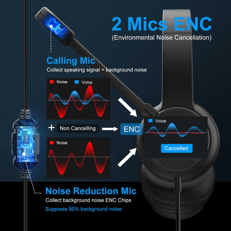 Eksa H12E USB Headset Black 