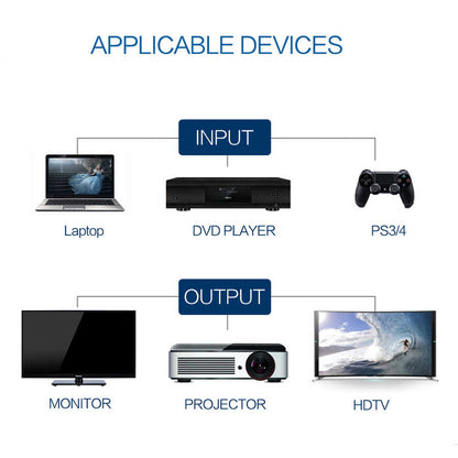 Qgeem QG-AV13 HDMI Kablo 1.5M Siyah