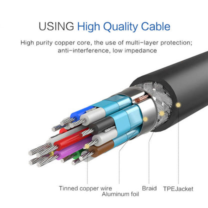 Qgeem QG-AV13 HDMI Kablo 1.5M Siyah
