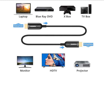 Qgeem QG-AV15 HDMI Kablo 10M Siyah