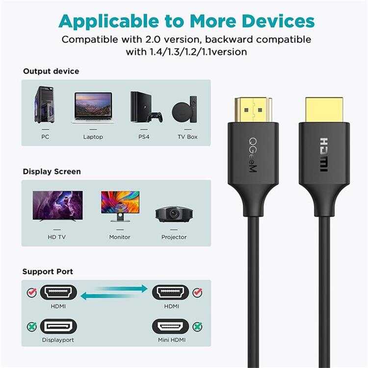 Qgeem QG-AV16 HDMI Kablo 1.83M Siyah