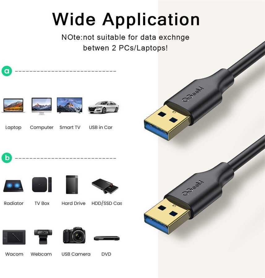 Qgeem QG-CVQ19 Usb To Usb Kablo 0.91M Siyah