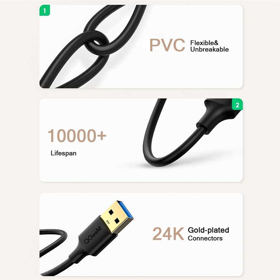 Qgeem QG-CVQ19 Usb To Usb Kablo 0.91M Siyah