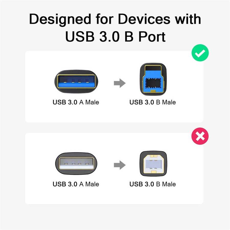 Qgeem QG-CVQ20 Usb Type-A To Usb Type-B Kablo 1.83M Siyah