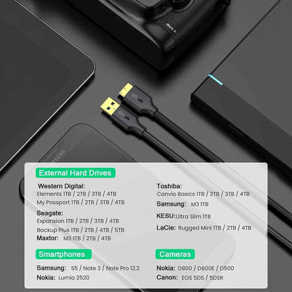 Qgeem QG-CVQ22 Usb To Micro Usb Kablo 1.83M Siyah