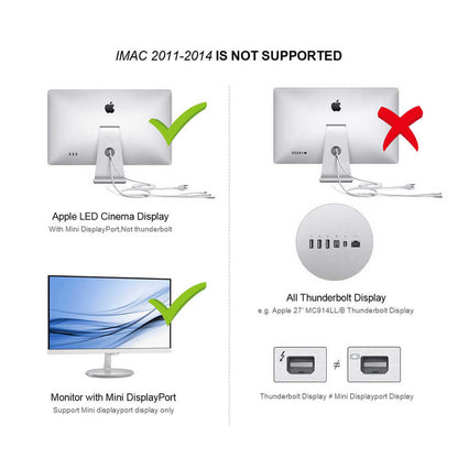 Qgeem QG-HD02 HDMI To Mini Display Port Dönüştürücü Siyah