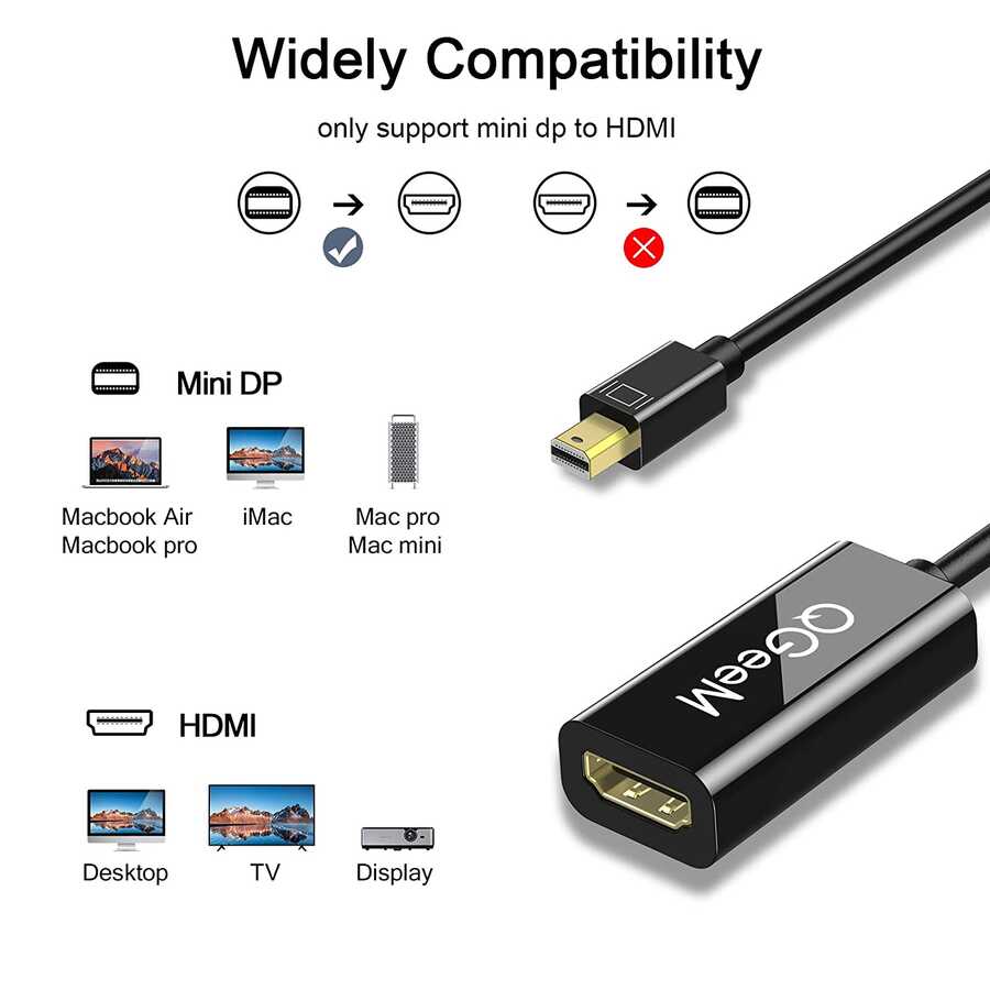 Qgeem QG-HD10 Mini Display Port To HDMI To Dönüştürücü Siyah