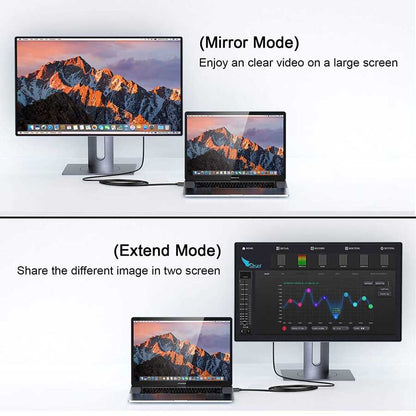 Qgeem QG-HD23 Mini Display Port To HDMI Kablo Siyah