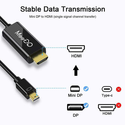Qgeem QG-HD23 Mini Display Port To HDMI Kablo Siyah