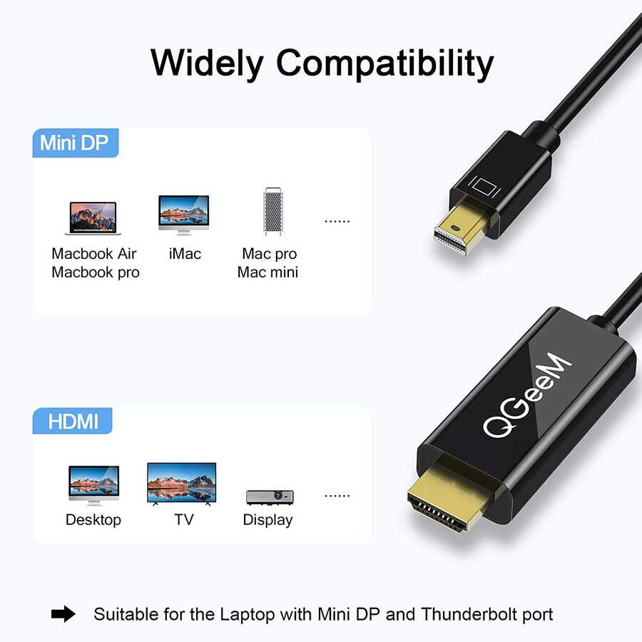 Qgeem QG-HD23 Mini Display Port To HDMI Kablo Siyah