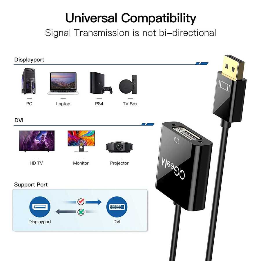 Qgeem QG-HD24 DVI To Display Port Dönüştürücü Siyah