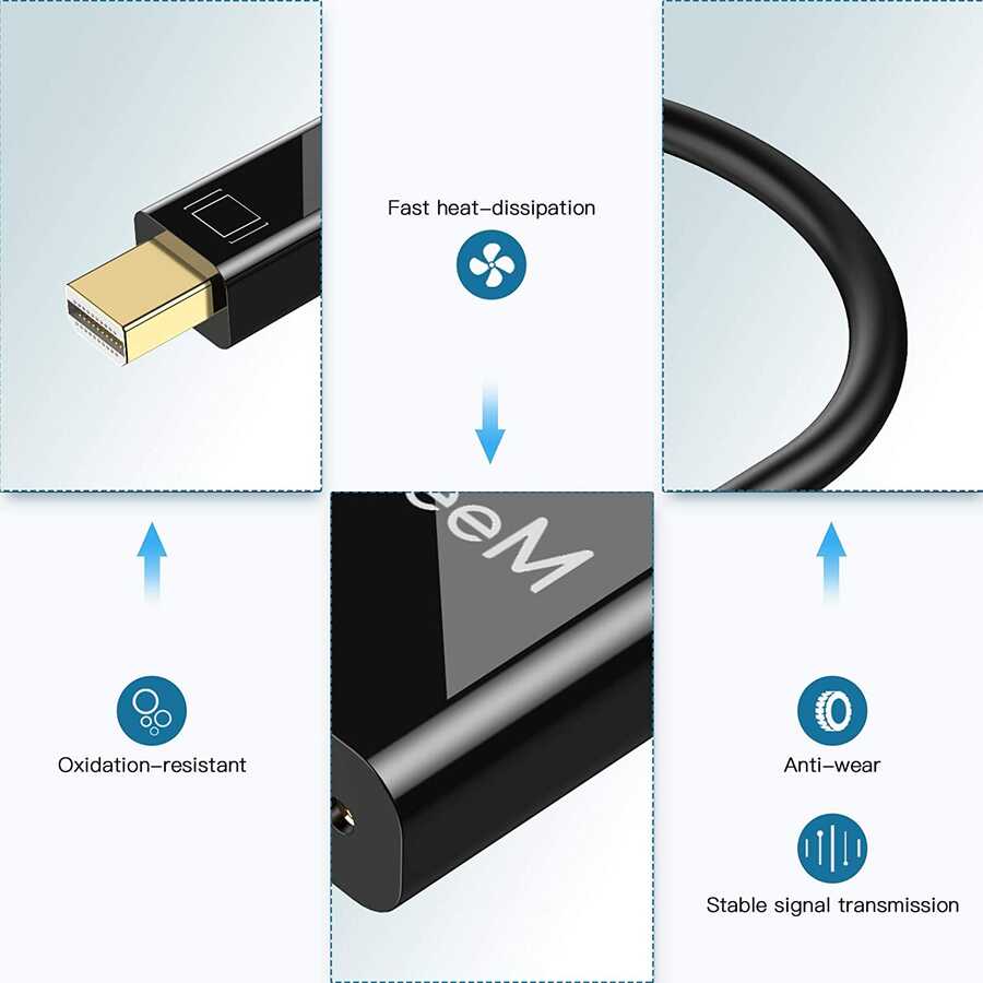 Qgeem QG-HD27 DVI To Mini Display Port Dönüştürücü Siyah