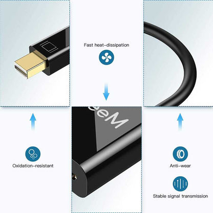Qgeem QG-HD27 DVI To Mini Display Port Dönüştürücü Siyah