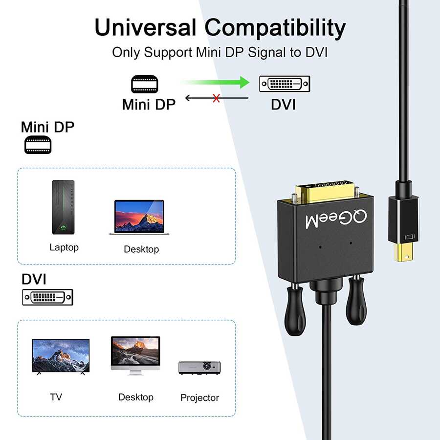Qgeem QG-HD30 DVI To Mini Display Port Kablo Siyah