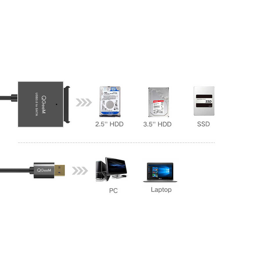 Qgeem QG-ST03 Harddisk Usb Dönüştürücü Siyah