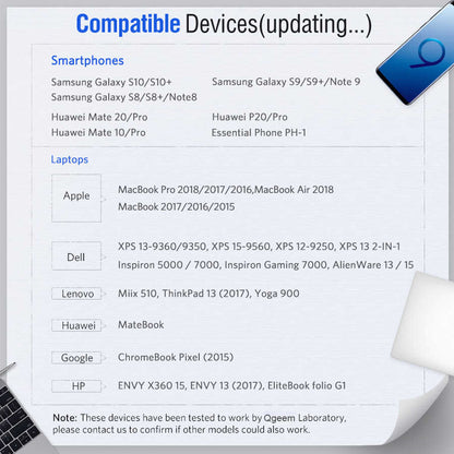 Qgeem QG-UA09 Type-C To HDMI Kablo 3M Siyah