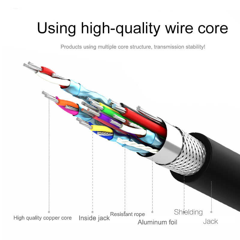 Qgeem QG-UA11 Type-C To HDMI Kablo 1.2M Siyah