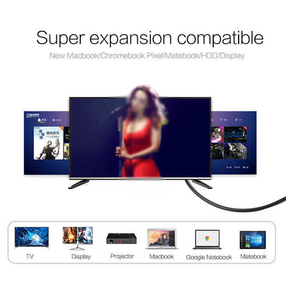 Qgeem QG-UA11 Type-C To HDMI Kablo 3M Siyah