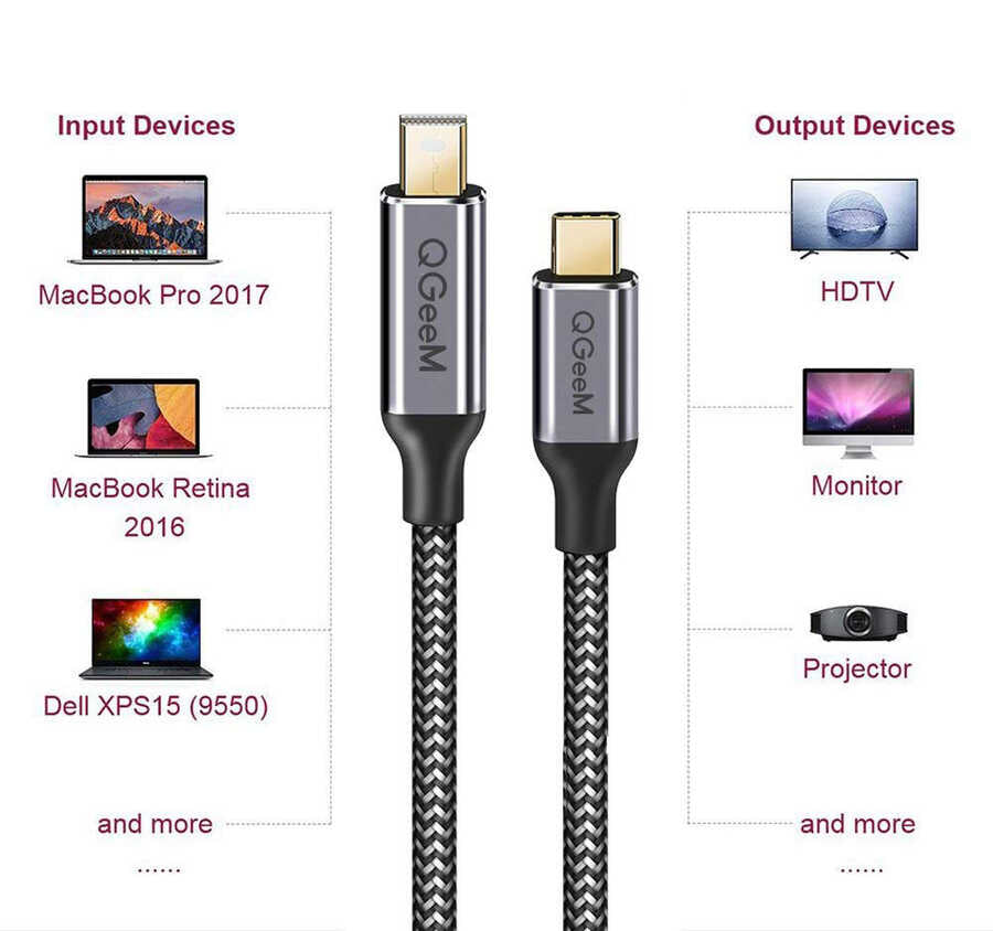 Qgeem QG-UA14 Type-C To Mini Display Port Kablo Siyah