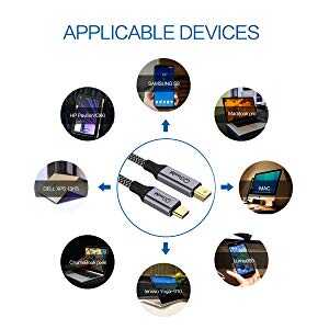 Qgeem QG-UA14 Type-C To Mini Display Port Kablo Siyah