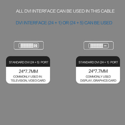 Qgeem QG-UA18 Type-C To DVI Kablo 1.2M Siyah