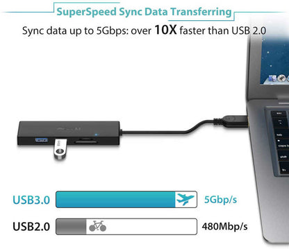 Qgeem QG-UH05 Usb Hub 0.8M Siyah