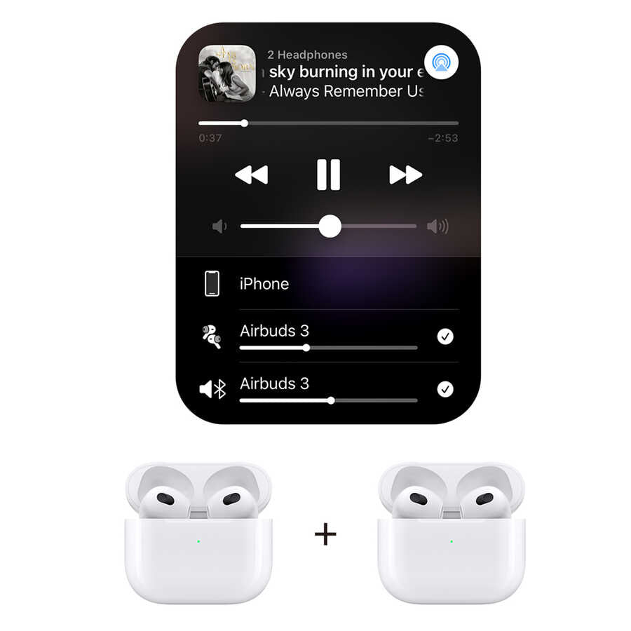 Wiwu Airbuds 3 Bluetooth Headset White 