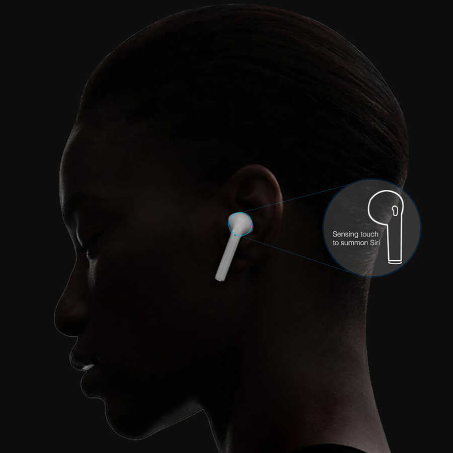 Wiwu Airbuds SE Bluetooth Headset with Type-C Port White 
