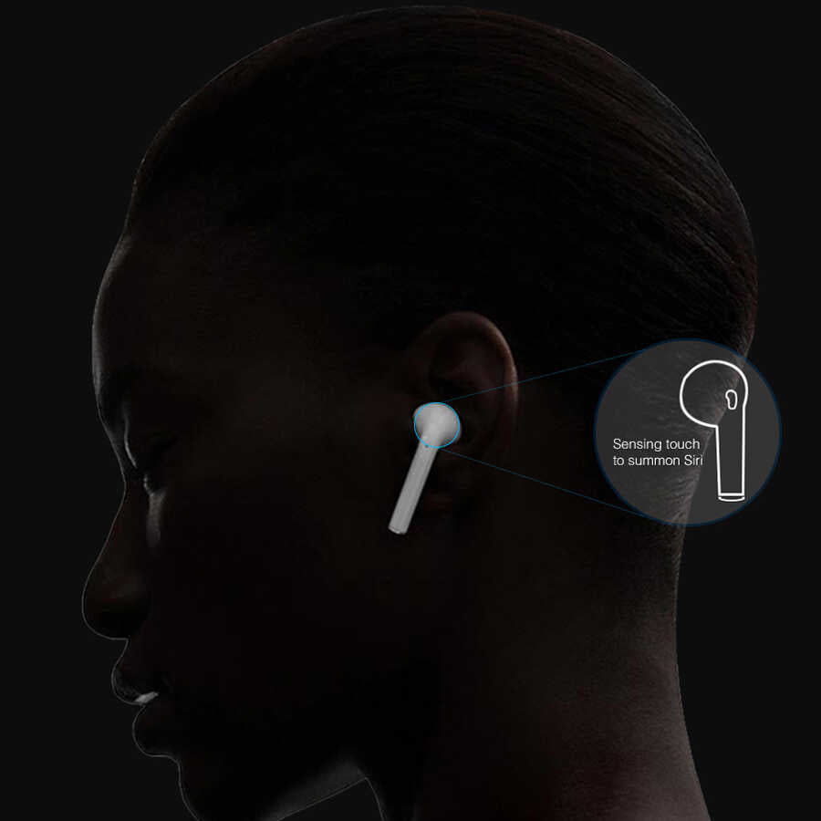 Wiwu Airbuds X Pro Bluetooth Headset Black
