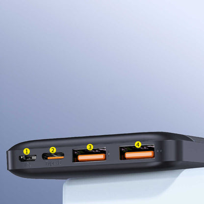 Wiwu JC-19 PD Hızlı Şarj Özellikli Şarj Göstergeli Powerbank 20W 10000mAh Siyah