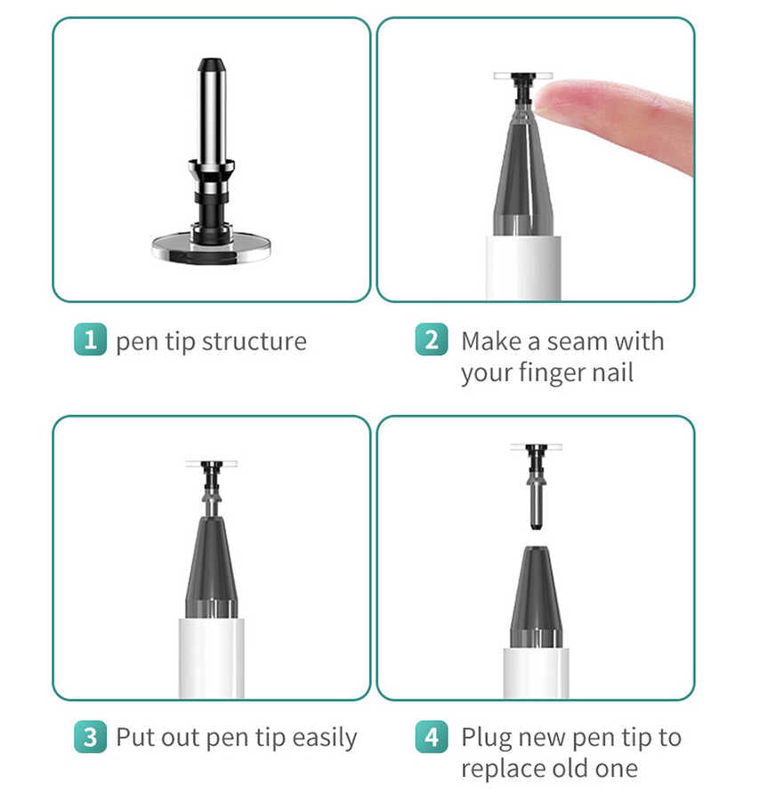 Wiwu Pencil Passive Stylus 2 in 1 Dokunmatik Çizim Kalemi Beyaz