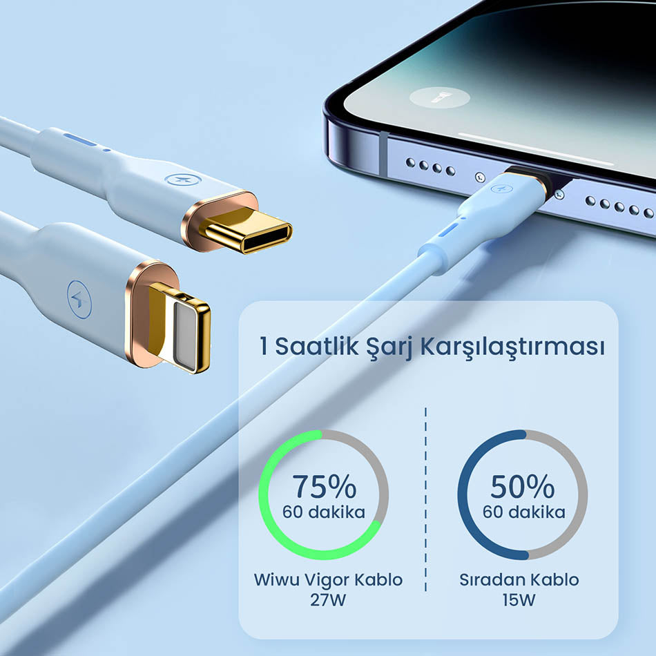 Wiwu Vigor YQ-01 Type-C to Lightning Flexible PD Data Cable 27W 480Mbps 1.2M Black 